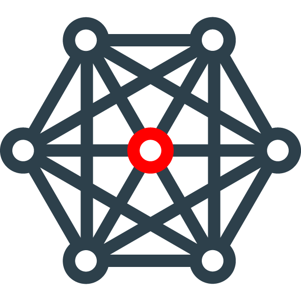 visibility-connections